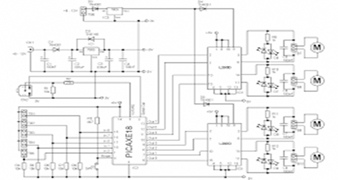 Circuit  Design  for Test